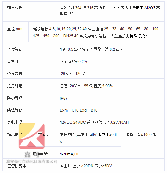 1553733142560035382.png 渦輪選型_副本.png