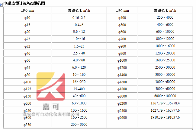 1553733226409040303.png 選型_副本.png