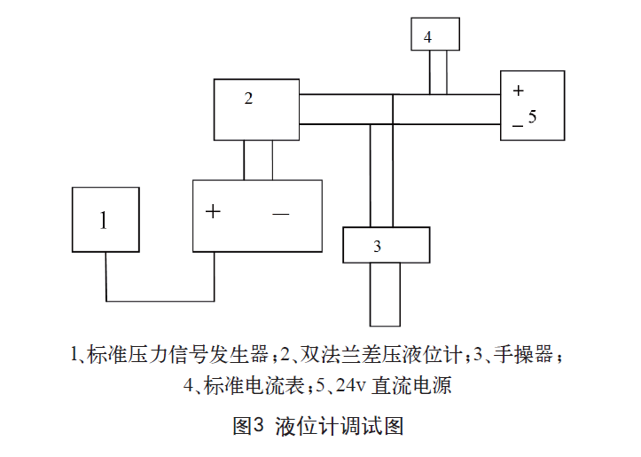 1570667155782033314.png 圖3.png