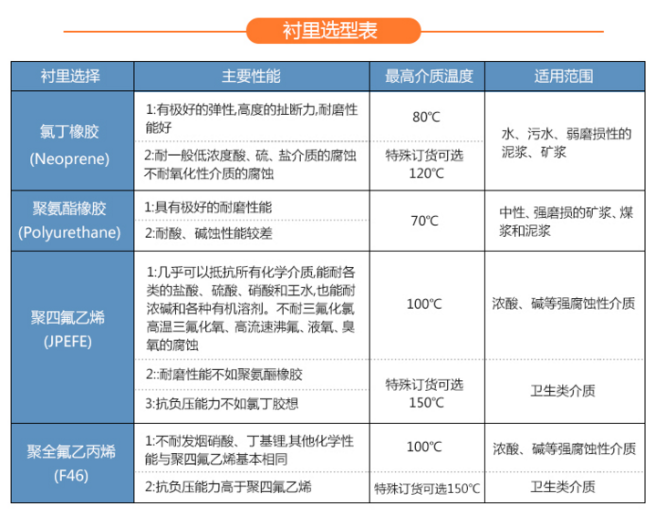 1571365850867060439.png 襯里選擇.png