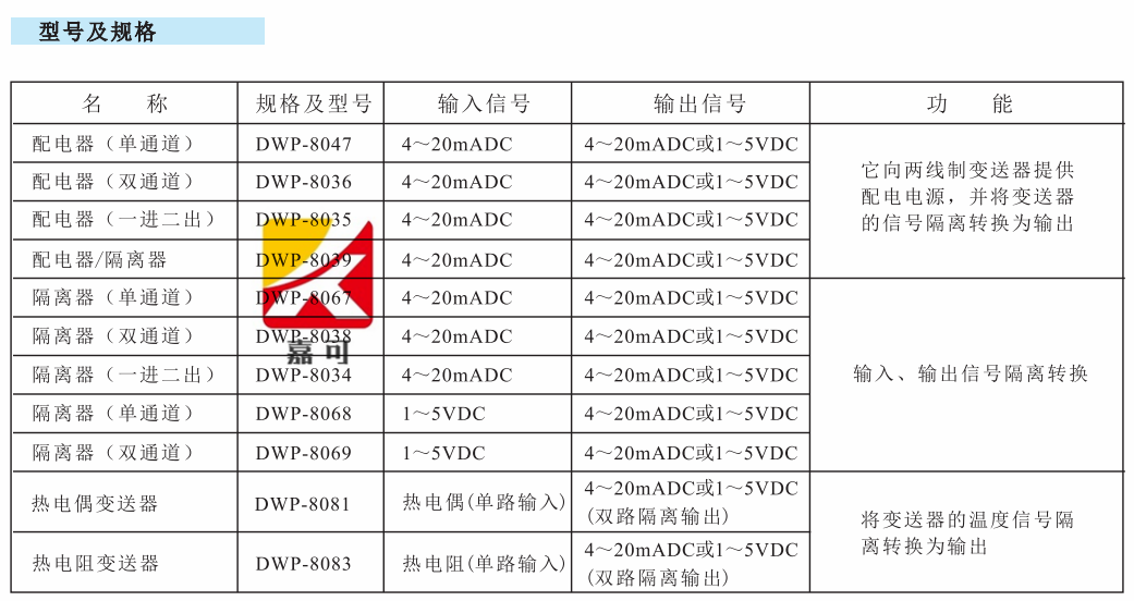 1585558539530081630.png _`9CT70UAEN)}GM7VNF)R$W.png