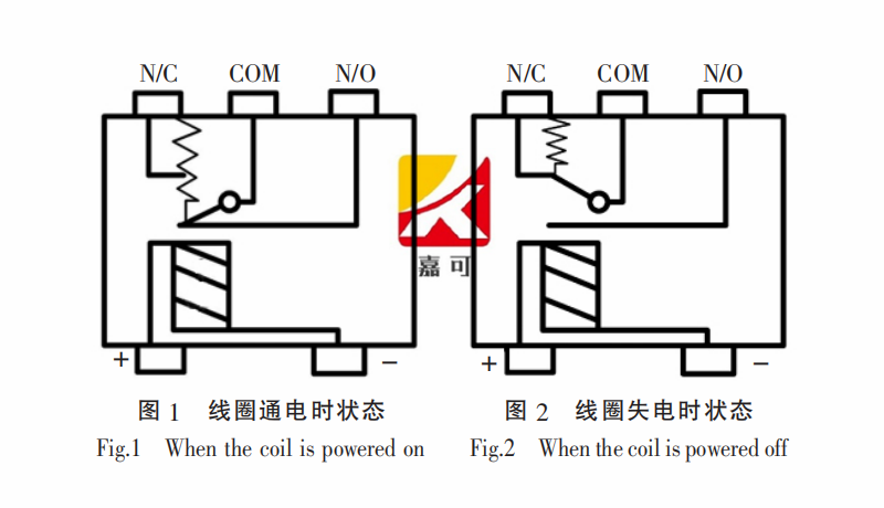 1599181492737076904.png 流量開關(guān).png