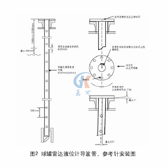 1630452711882036306.png 雷達(dá)圖2.png