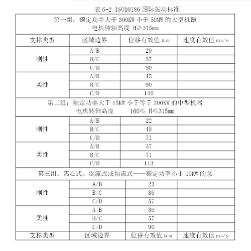 1646959456150097225.png 表6-2.png