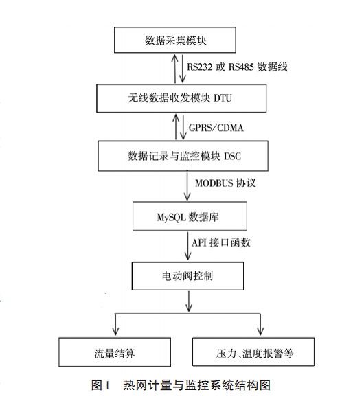 1659311081825049719.png 圖1.png