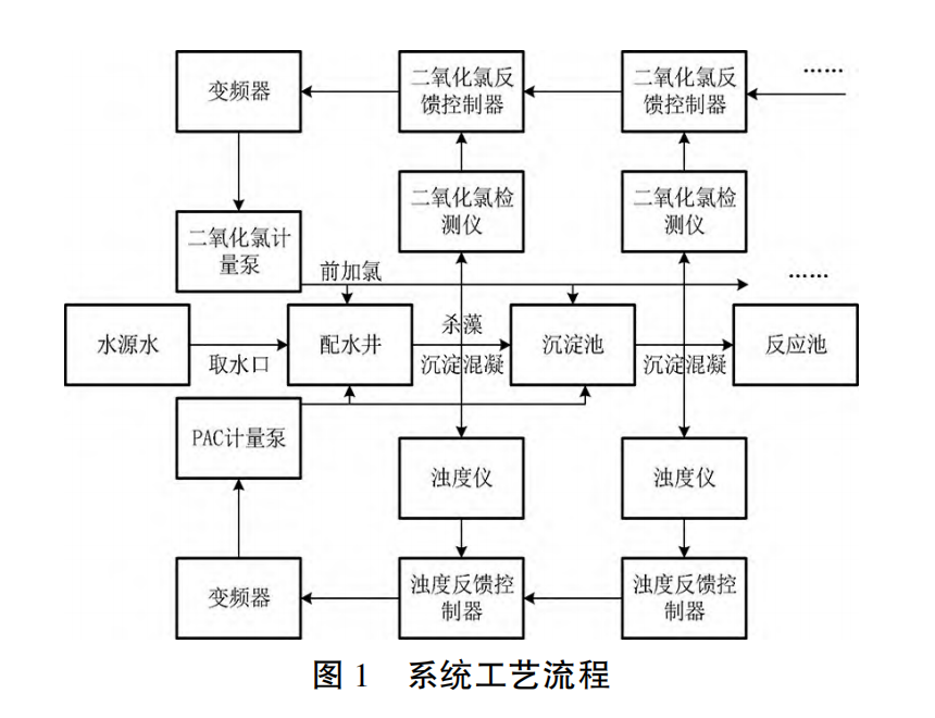 1739671783301067044.png 加藥圖1.png