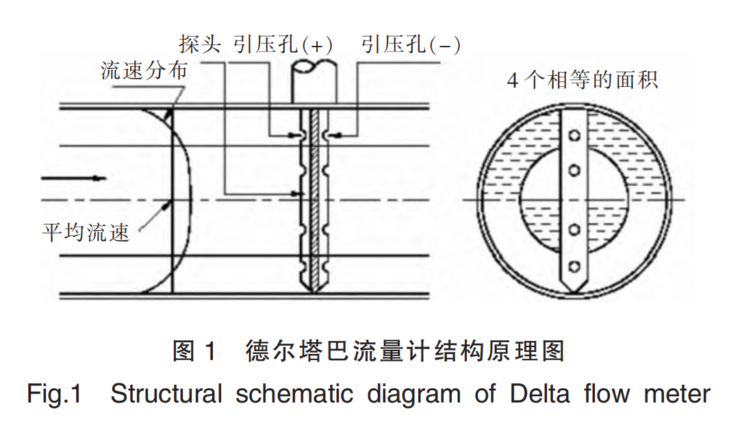 1745887178295085025.png 德爾塔巴圖1.png